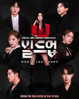 2024年1月播出的高分电视剧汇总,你追过哪部?