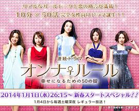 2013年4月播出的高分电视剧汇总,你追过哪部?