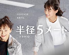 2021年4月上映的高分电影汇总,【必看推荐】建议收藏