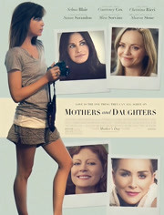 2016年5月上映的高分电影汇总,【必看推荐】建议收藏