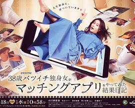 2020年11月播出的高分电视剧汇总,你追过哪部?