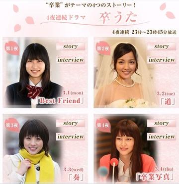 2010年3月上映的高分电影汇总,【必看推荐】建议收藏