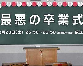 2013年3月上映的高分电影汇总,【必看推荐】建议收藏