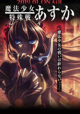 2019年1月上映的高分动漫汇总,有没有你心里的高分动漫