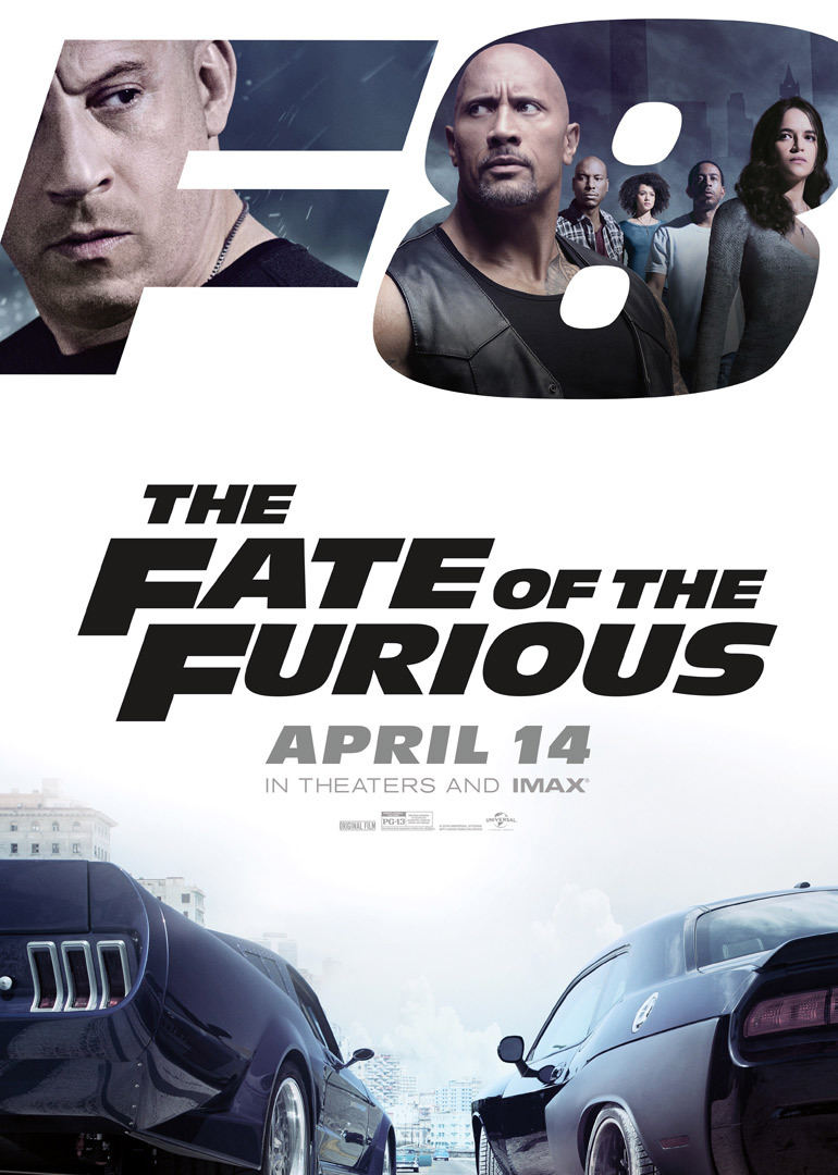 2017年4月全国电影票房49.06亿！《速度与激情8》24.91亿占比50.77%