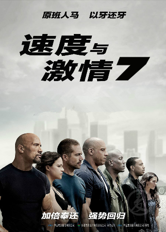 2015年4月全国电影票房41.07亿！《速度与激情7》21.31亿占比51.88%