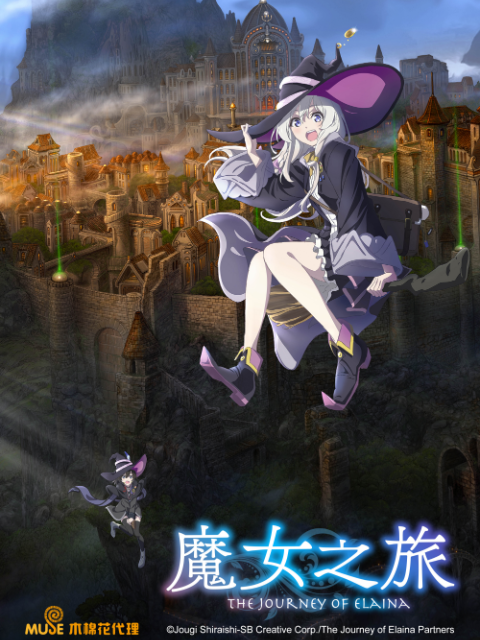 2020年10月上映的高分动漫汇总,有没有你心里的高分动漫