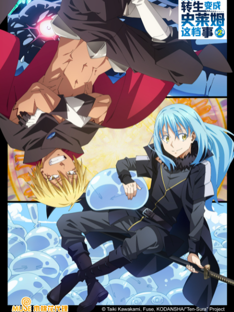 2021年1月上映的高分动漫汇总,有没有你心里的高分动漫