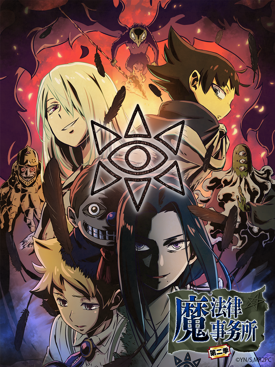 2020年7月上映的高分动漫汇总,有没有你心里的高分动漫