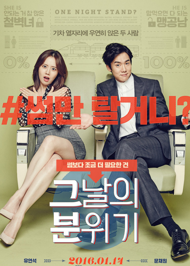 2016年1月上映的高分电影汇总,【必看推荐】建议收藏