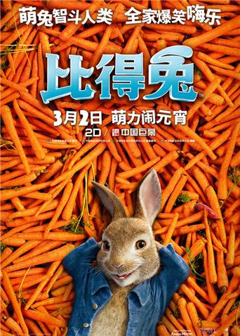 2018年3月上映的高分电影汇总,【必看推荐】建议收藏