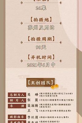 2023年12月播出的高分电视剧汇总,你追过哪部?