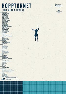 2016年1月上映的高分电影汇总,【必看推荐】建议收藏