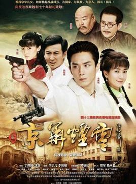 2015年1月上映的高分电影汇总,【必看推荐】建议收藏